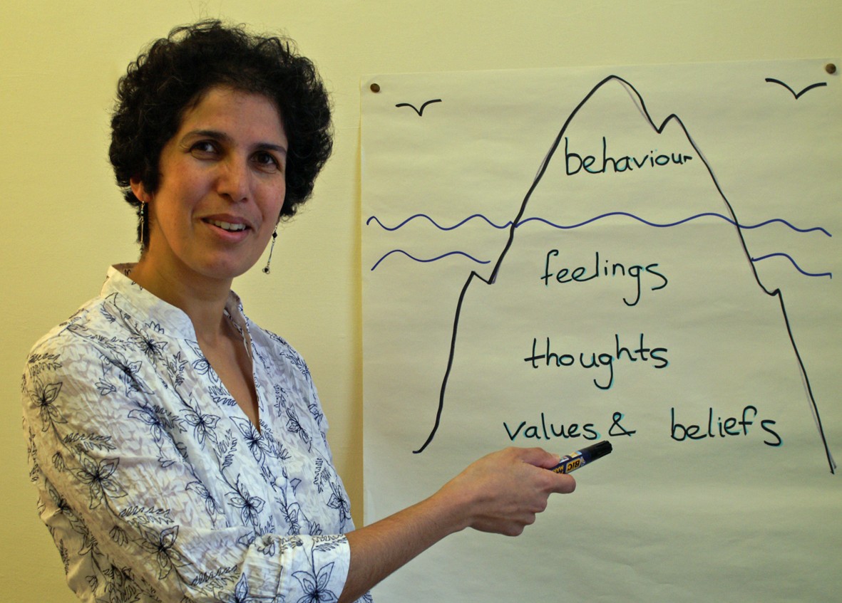 This one day workshop will show you the skills to empower and motivate your team members.