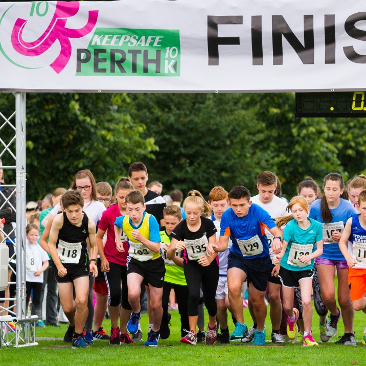 Perth's Weekend of Sport!