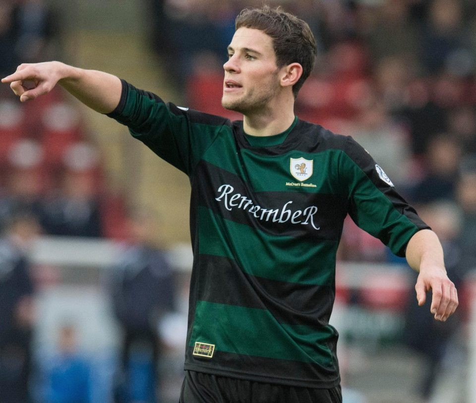 Perth to Perth pointing