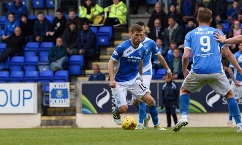 Saints Dee and Maclean