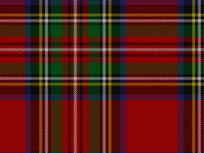 Jacobite Clans Ep.13: Tartan
